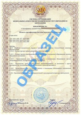 Приложение 1 Зарайск Сертификат ГОСТ РВ 0015-002
